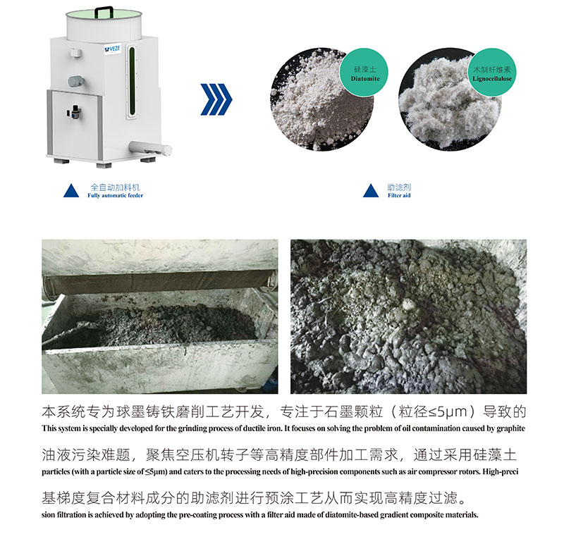 球墨铸铁过滤机技术参数.jpg