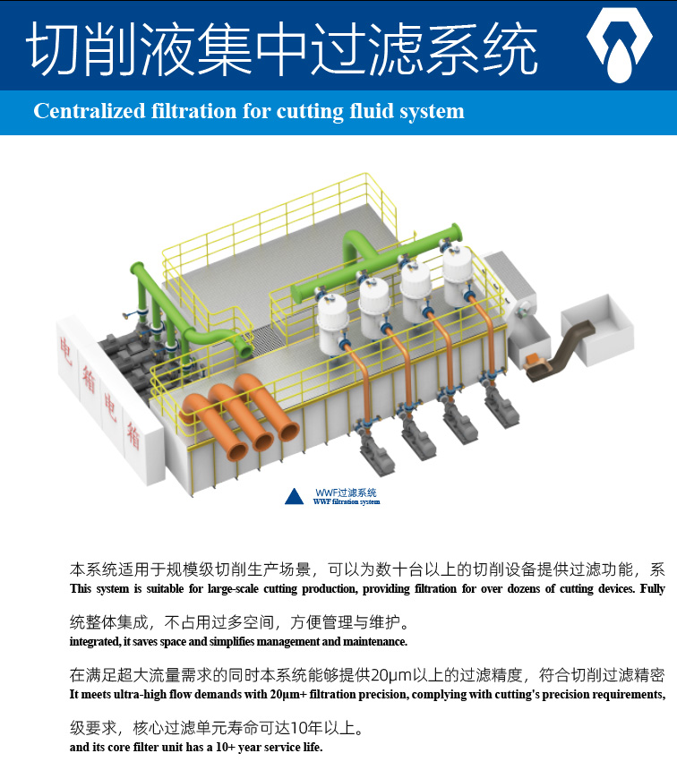 切削液集中过滤系统技术参数.jpg